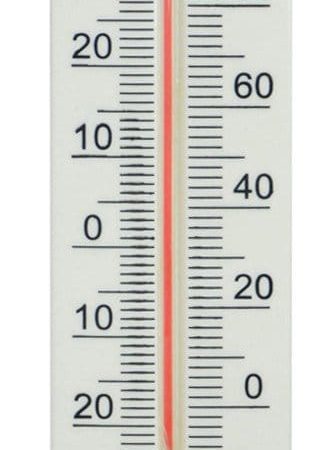 TERMOMETRAS PLASTIKINIS, BALTAS, 41CM